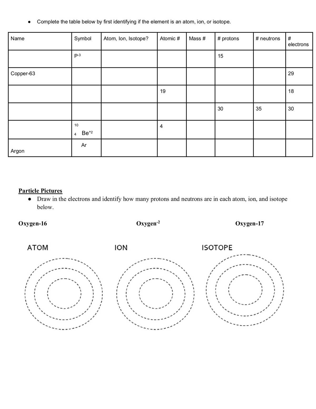 ions isotopes and atoms worksheet
