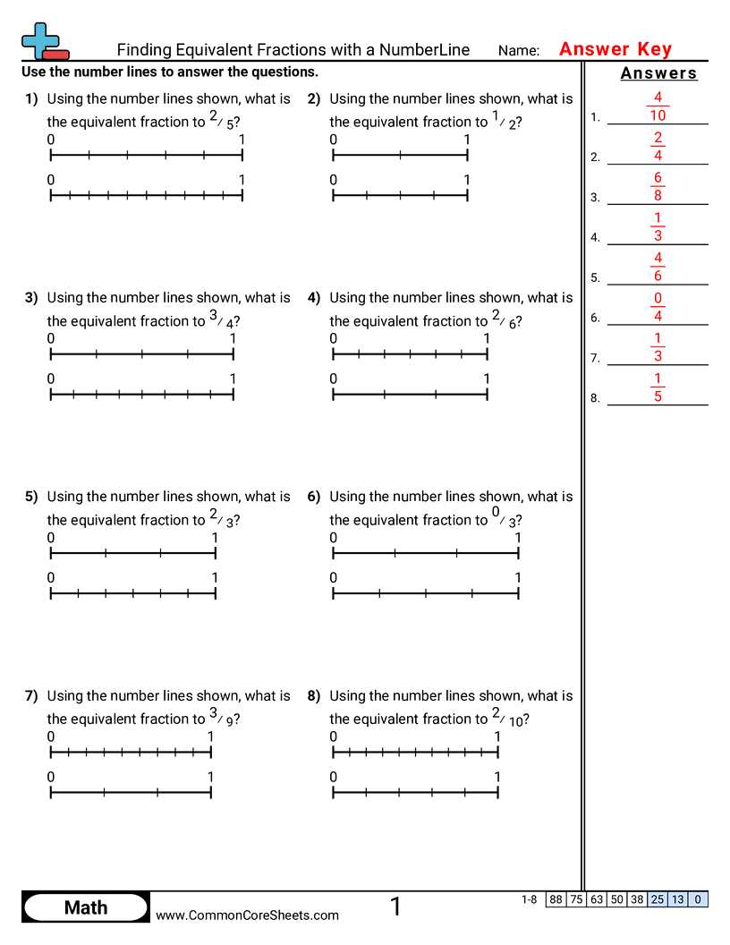 determine equivalent fractions worksheet