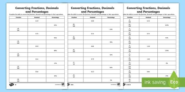 converting between decimals and fractions worksheet