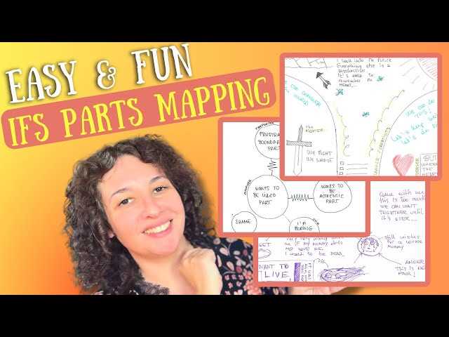 ifs parts worksheet