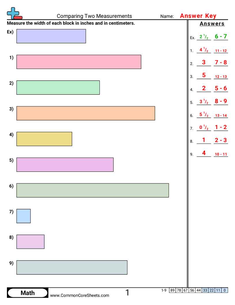 converting american lengths worksheet