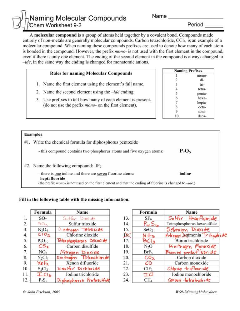 binary molecular compounds worksheet 1