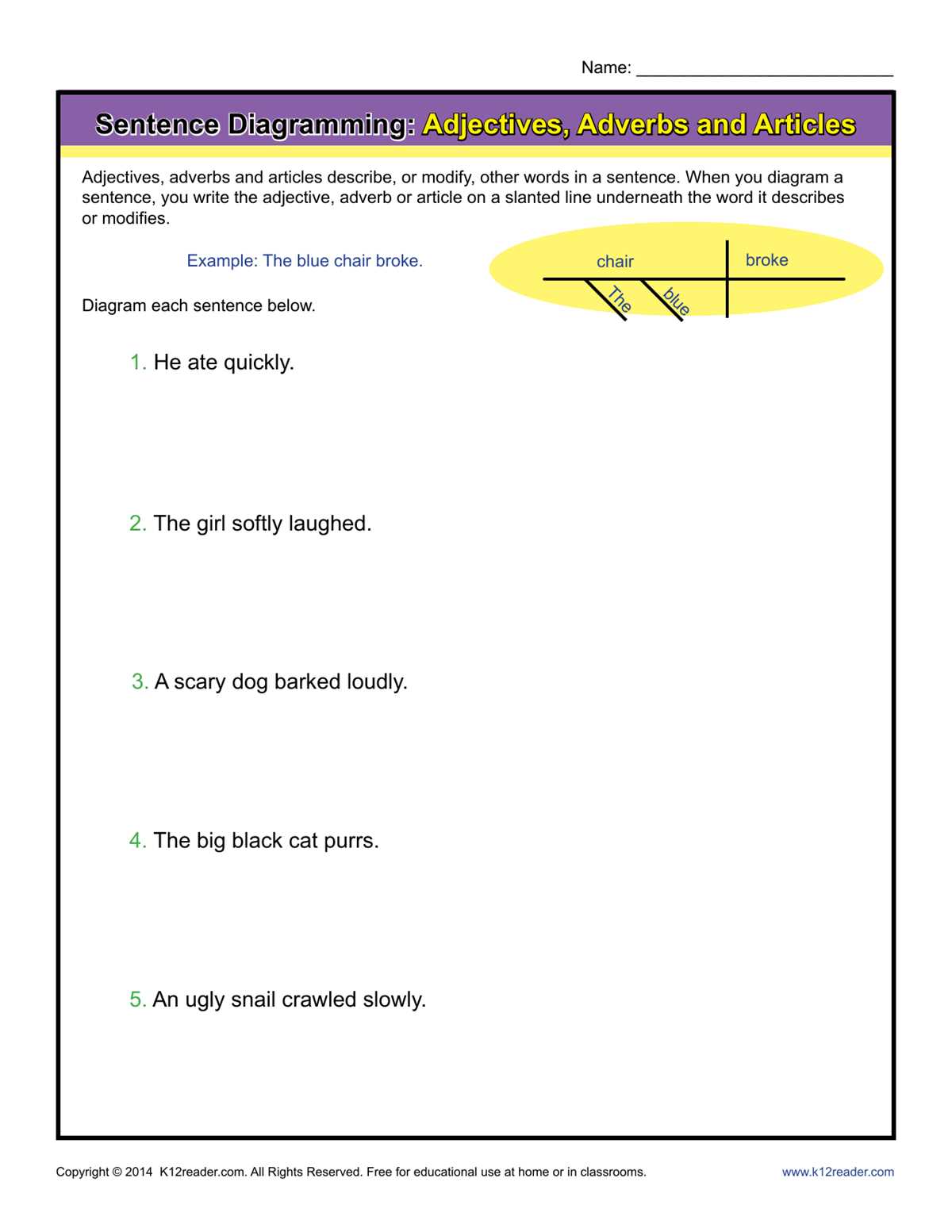 diagramming sentences worksheet