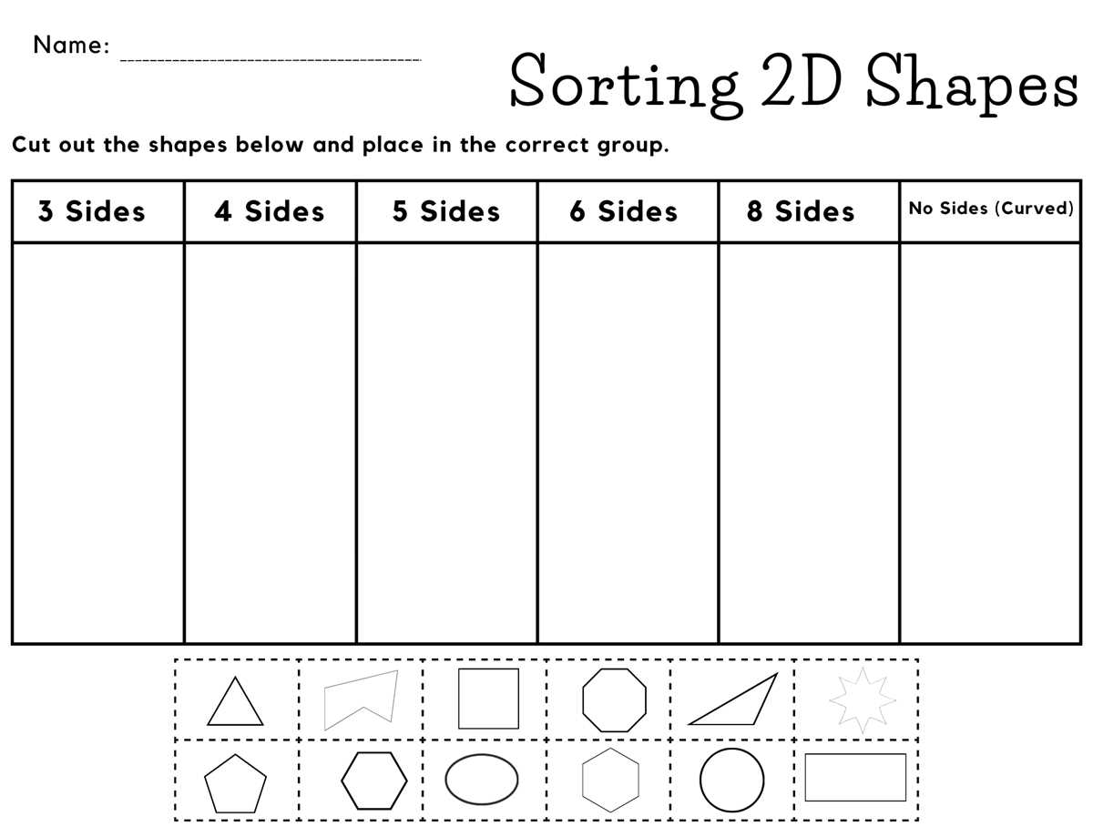 sort the shapes worksheet
