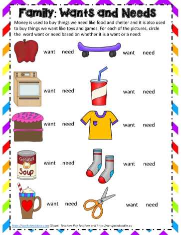wants vs needs worksheets