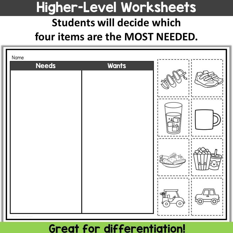 wants vs needs worksheets