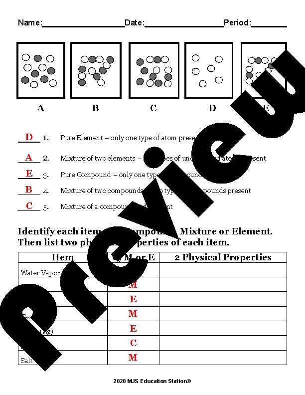 elements compound and mixtures worksheet