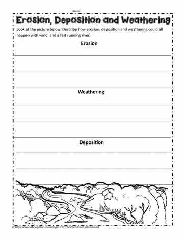 weathering erosion and deposition worksheet