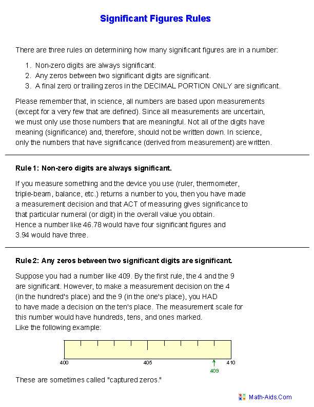 scientific figures practice worksheet