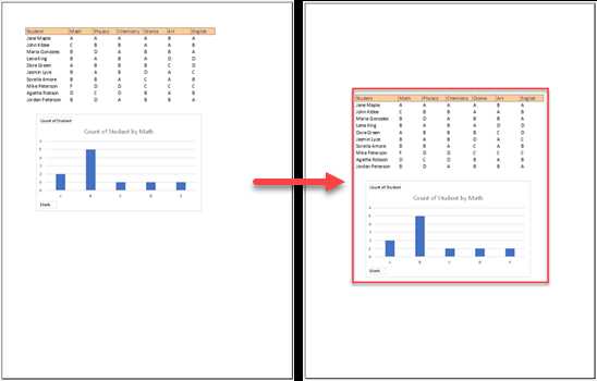 how to center the worksheet horizontally in excel