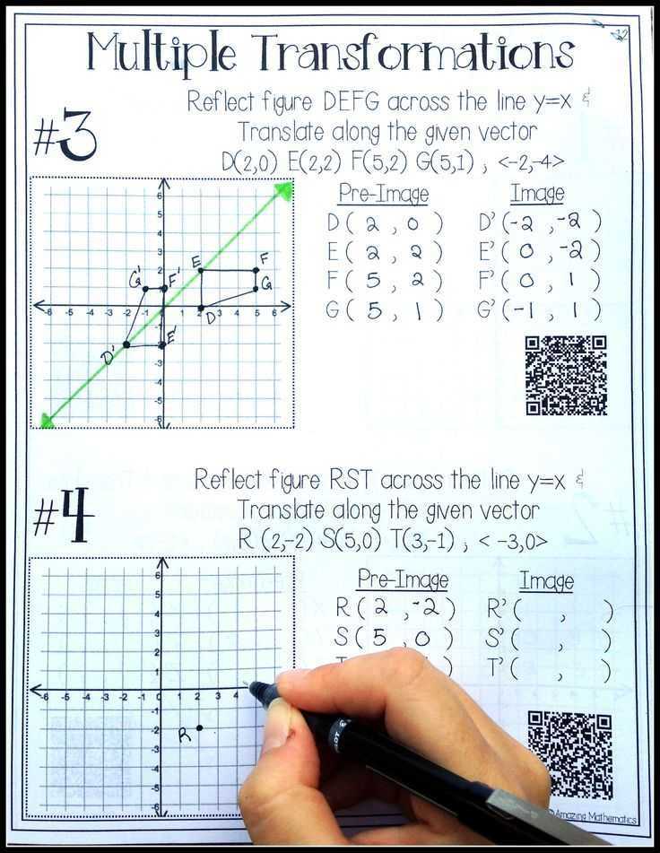 geometry transformations worksheet