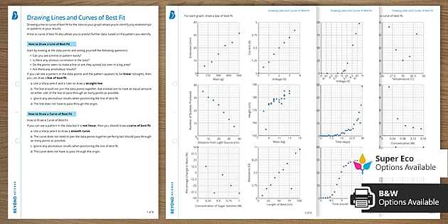 best fit lines worksheet