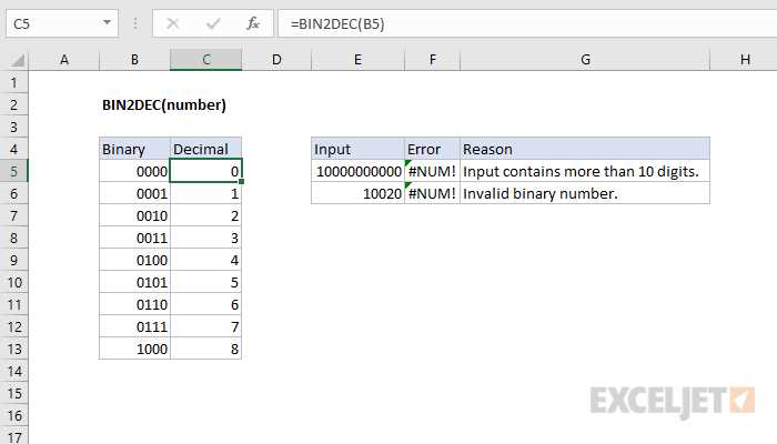 what is excel binary worksheet