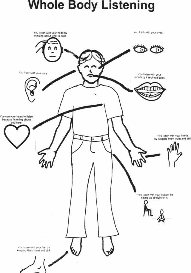 whole body listening worksheet
