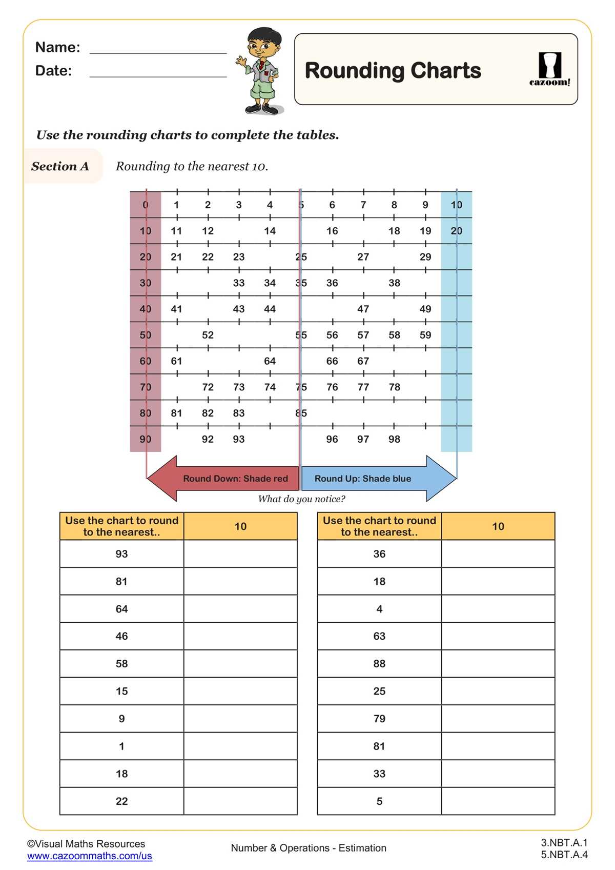 estimation worksheets
