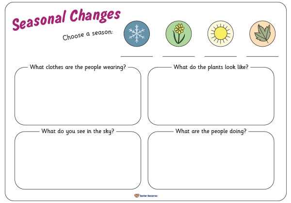 changes in the sky worksheets