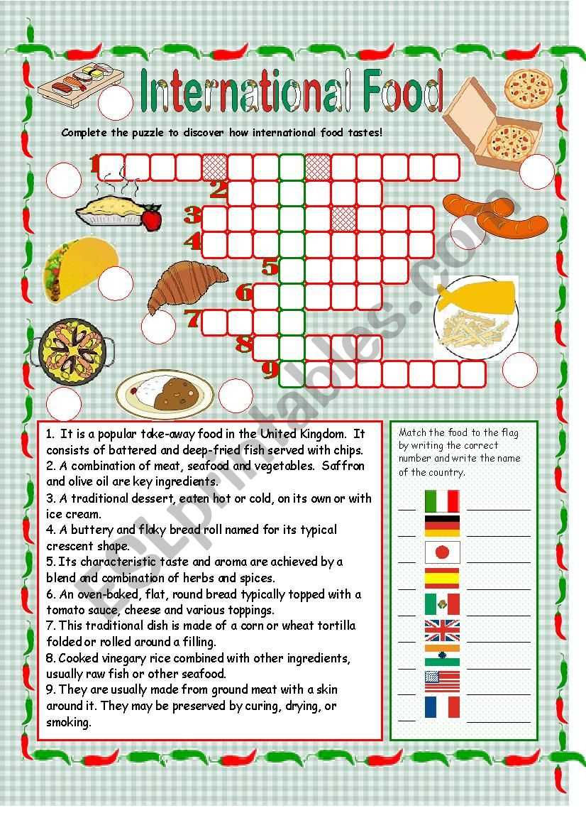 dishes worksheet