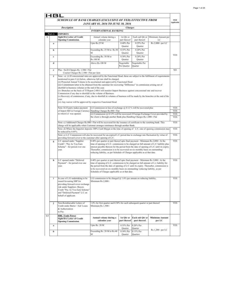 borrower financial worksheet freedom mortgage
