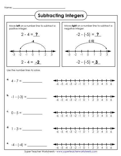 worksheet adding and subtracting negative numbers
