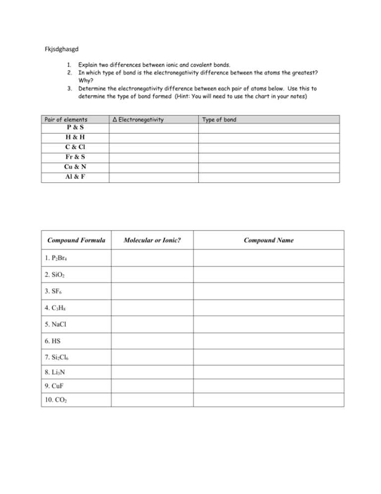 worksheet chemical bonding ionic and covalent