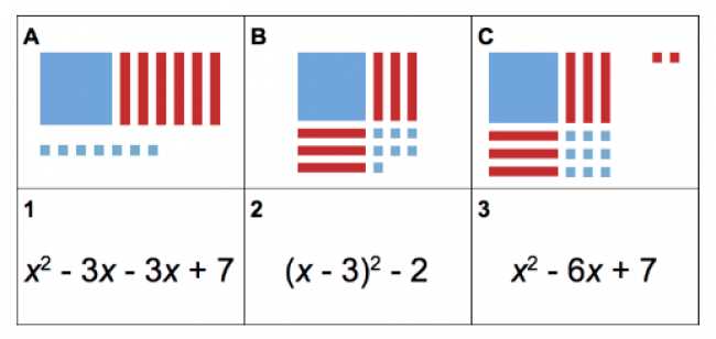 worksheet completing the square