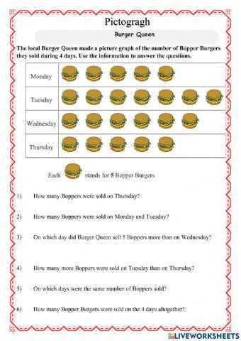 worksheet for pictograph