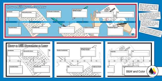 worksheet how a bill becomes a law