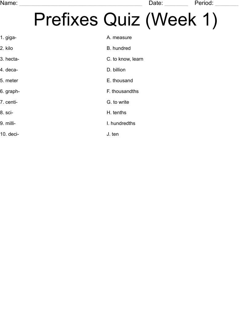 worksheet metric prefixes