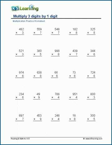 worksheet multiplication
