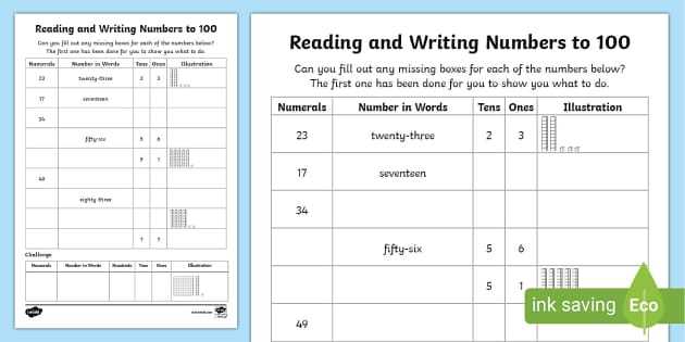worksheet number words