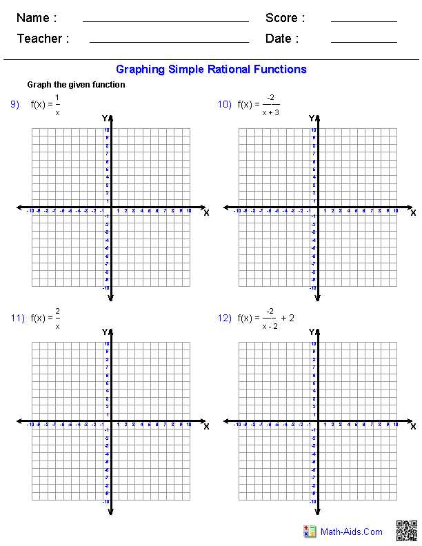 worksheet on adding and subtracting rational expressions