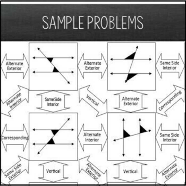 worksheet on angles in parallel lines