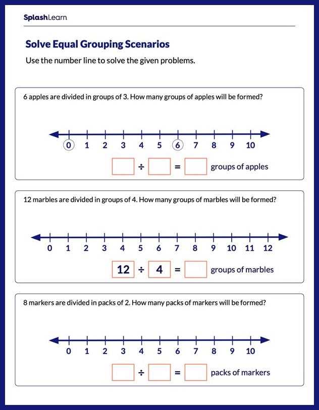 worksheet on number line