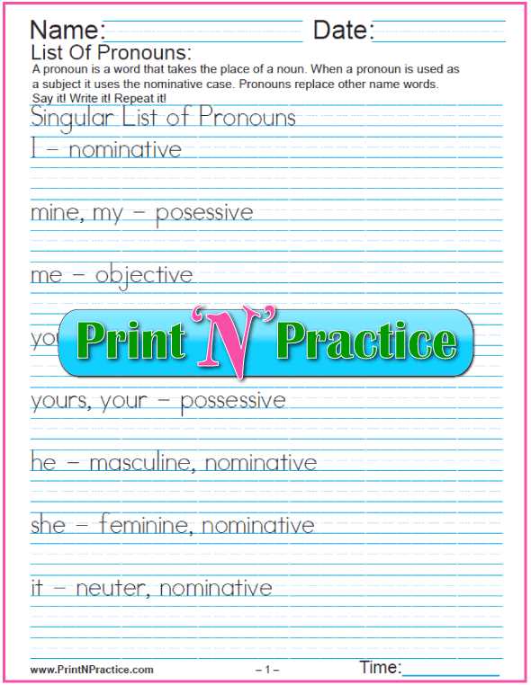 worksheet on pronouns