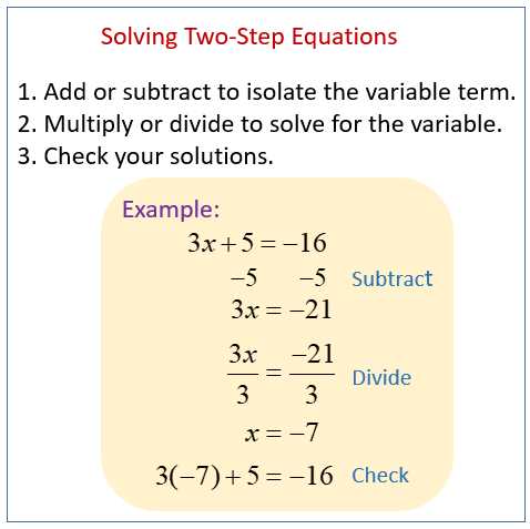 worksheet on solving two step equations