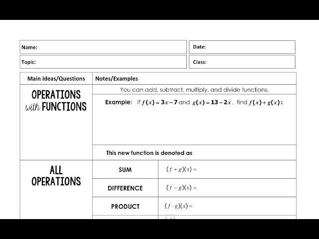 worksheet operations on functions