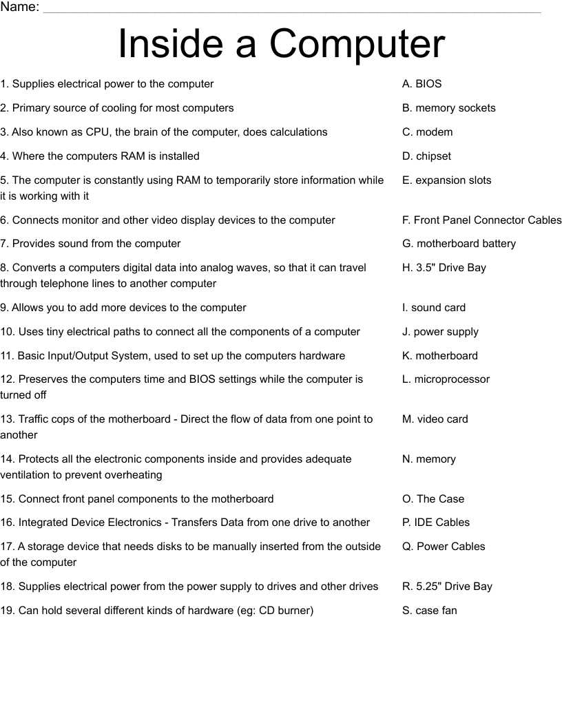 worksheet parts of computer