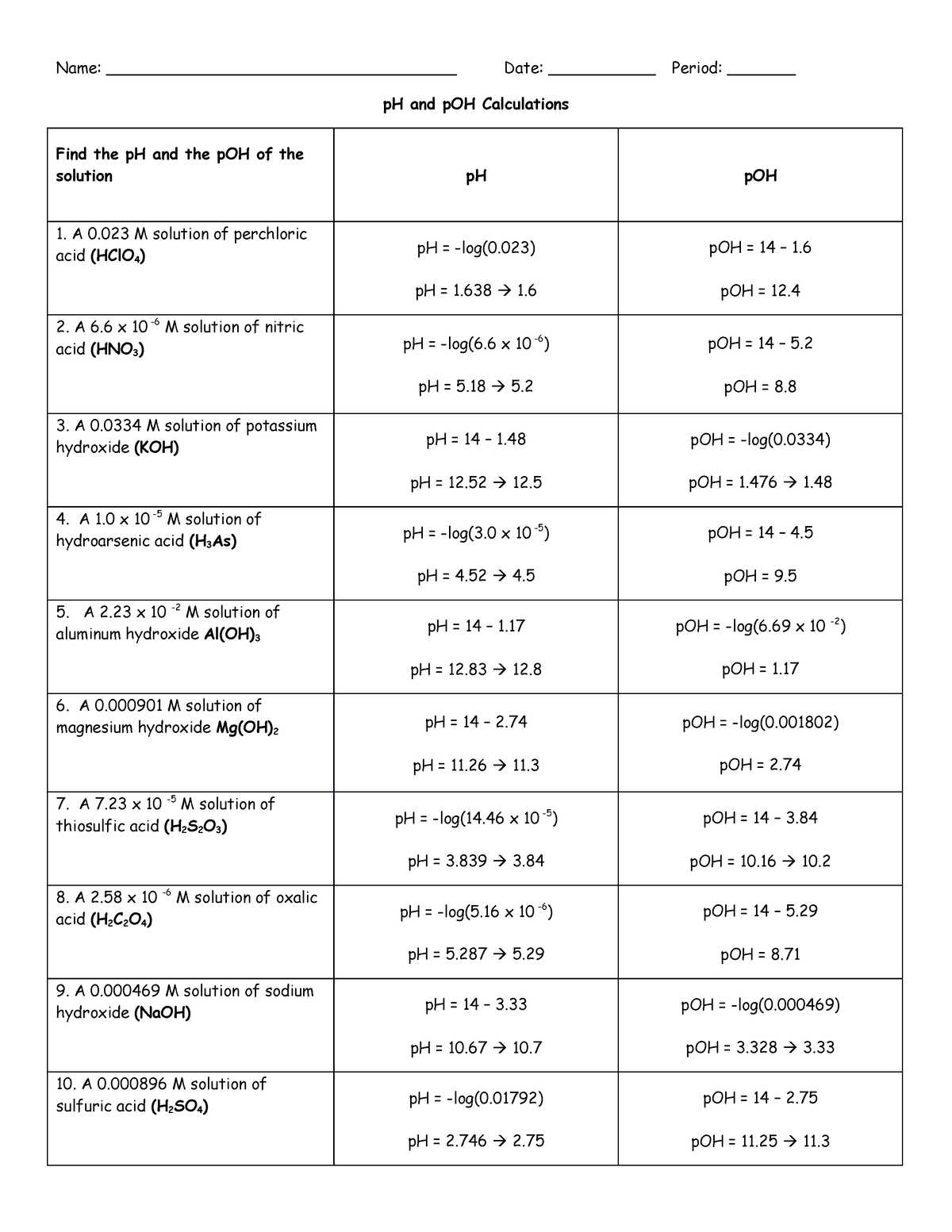 worksheet ph and poh