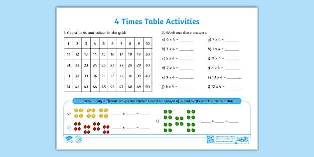 worksheet tables
