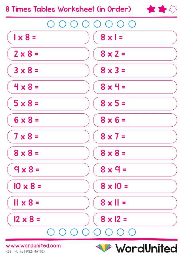 worksheet tables