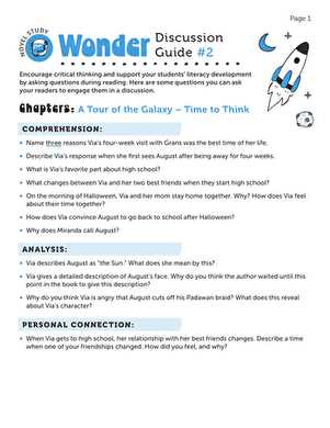 wonder novel worksheets
