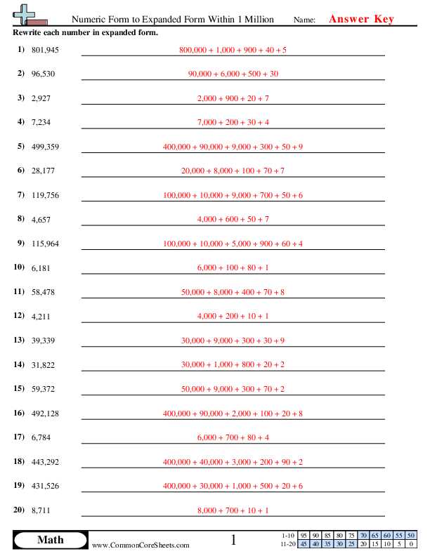 writing decimals in standard form worksheet