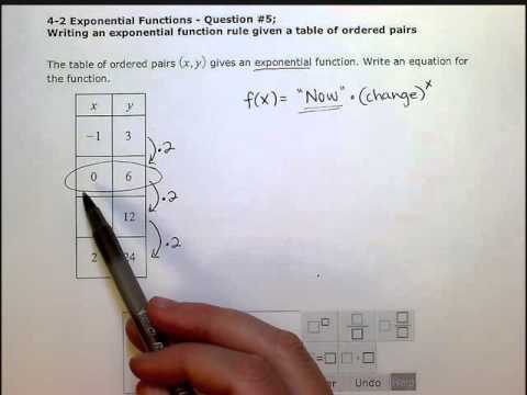 writing exponential functions from tables worksheet writing exponential functions from tables worksheet