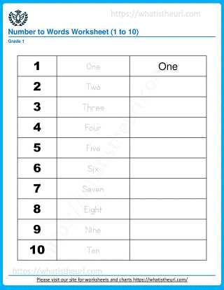 writing figures in words worksheet