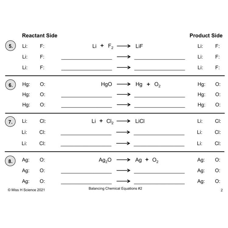 balancing equations about chemistry worksheet