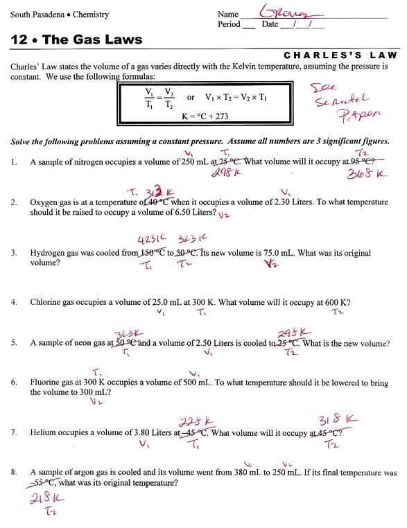 ap chemistry solutions worksheet