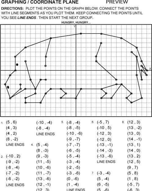 coordinate plane worksheets that make pictures