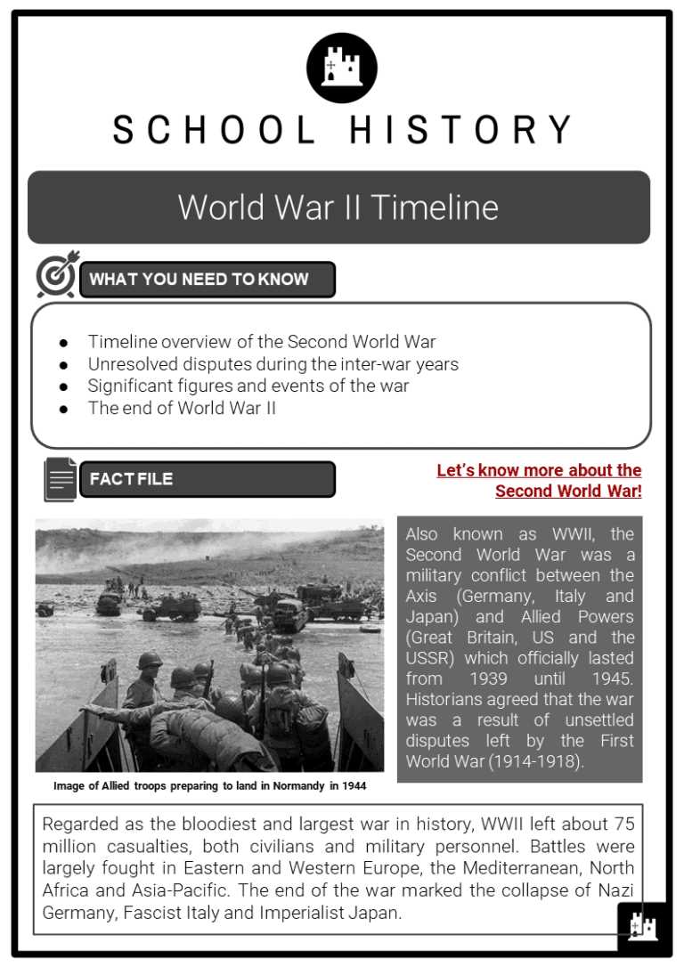 wwii causes worksheet