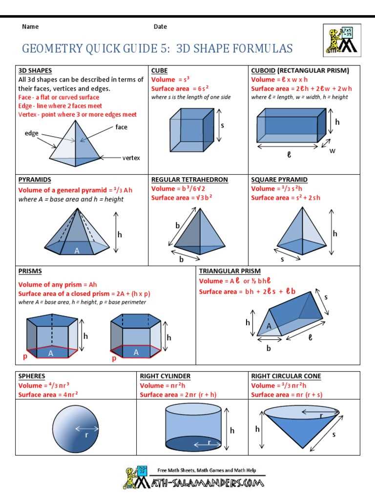 surface area and volume formulas worksheet