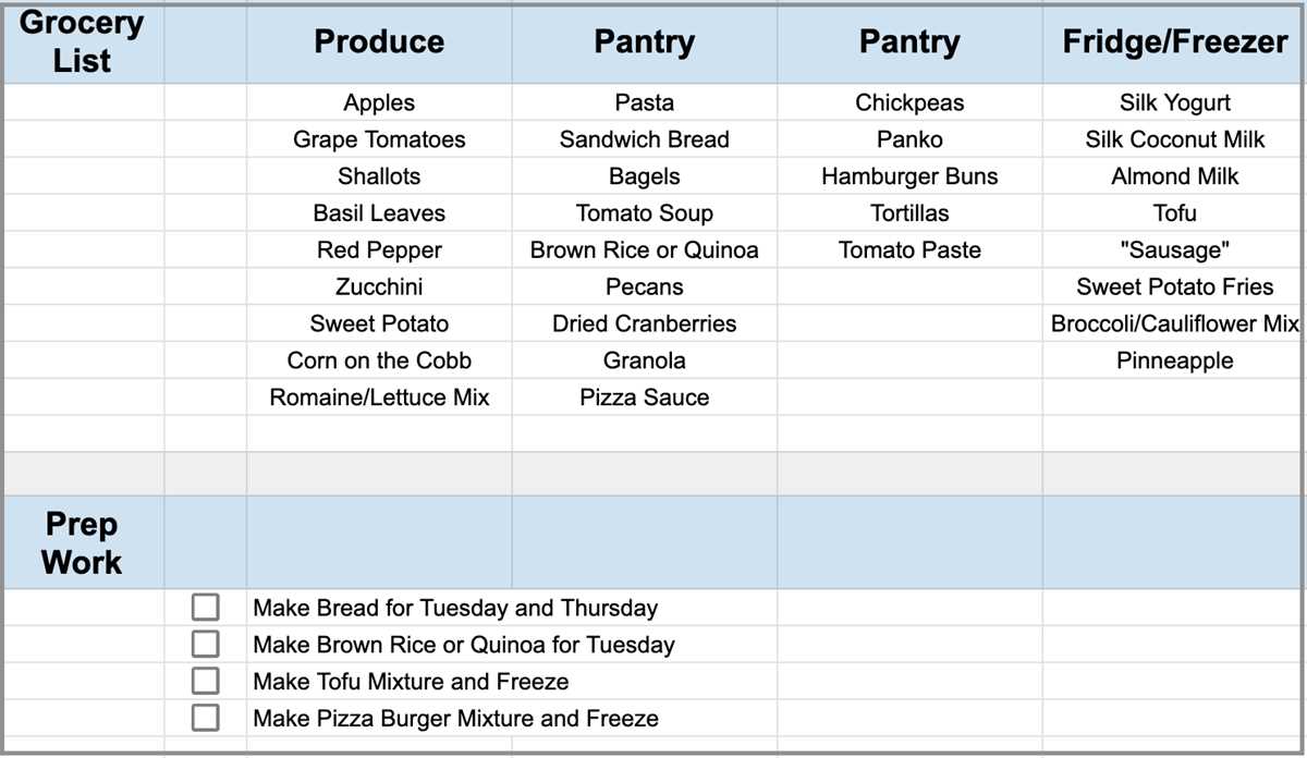 daily meal planning worksheet